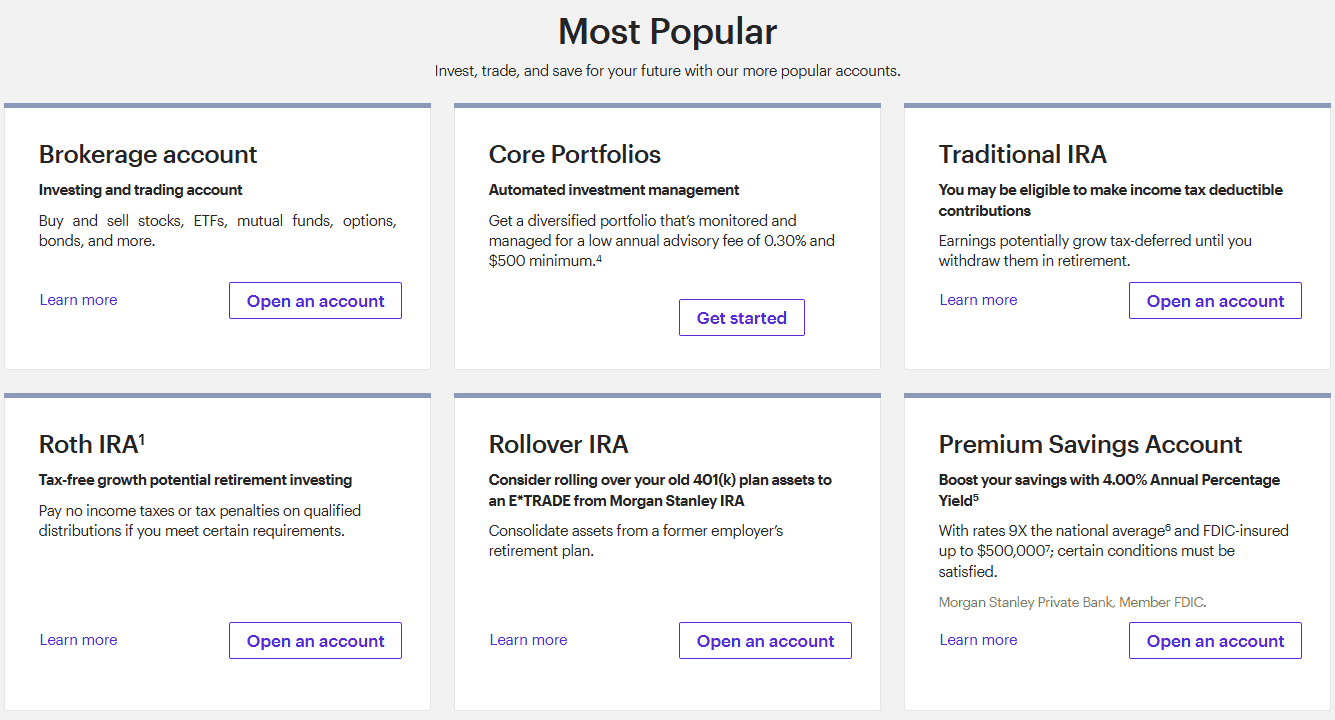 E-Trade Accounts Review