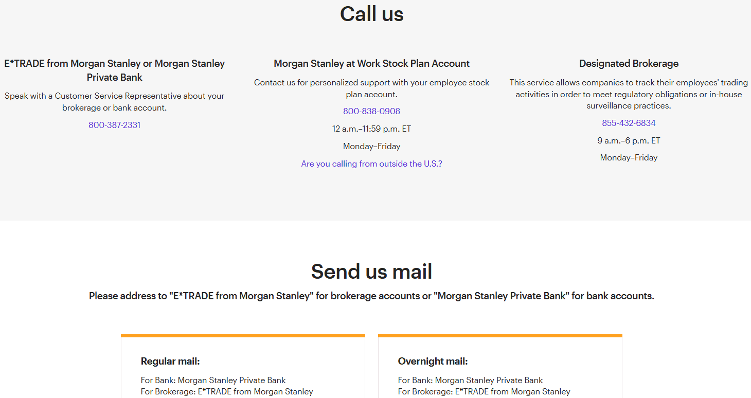 E-Trade Support Review