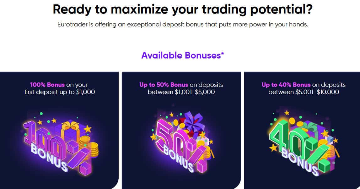 Eurotrader Additional Tools and Features Review