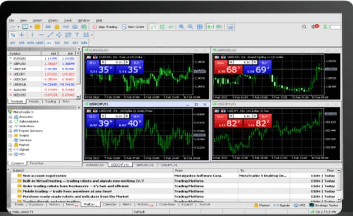 Eurotrader Trading Platforms Review
