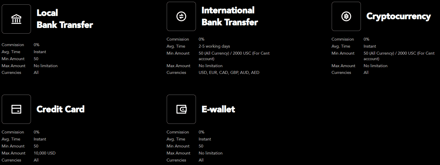 Pu Prime Deposit and Withdrawals Review