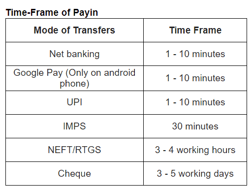Upstox Deposit/Withdrawal Review