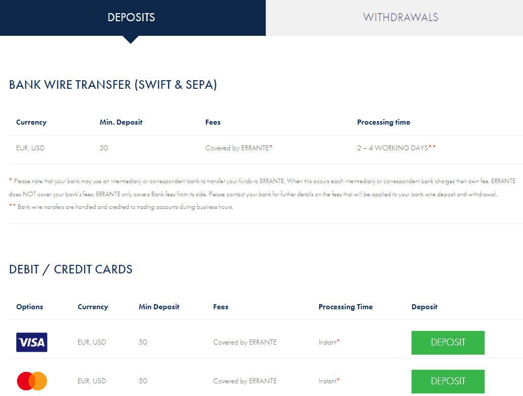 Errante Review Payment Methods