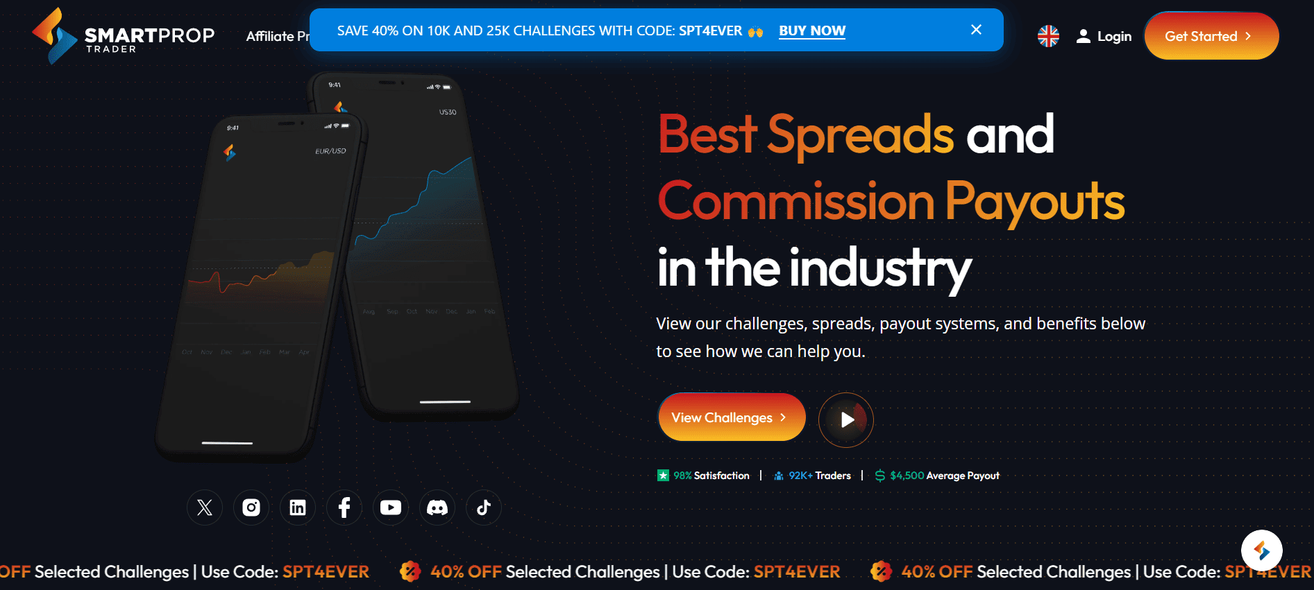 Smart Prop Trader Website 