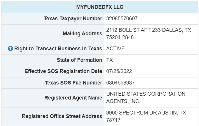 MyFundedFX Registration