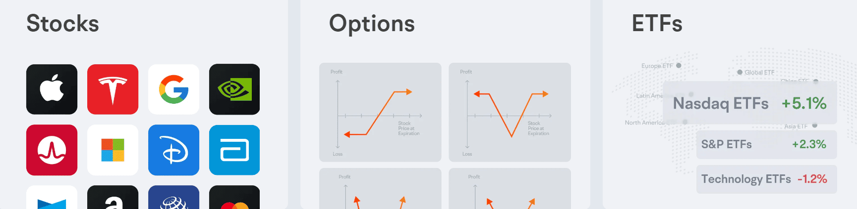 Moomoo Instruments Review