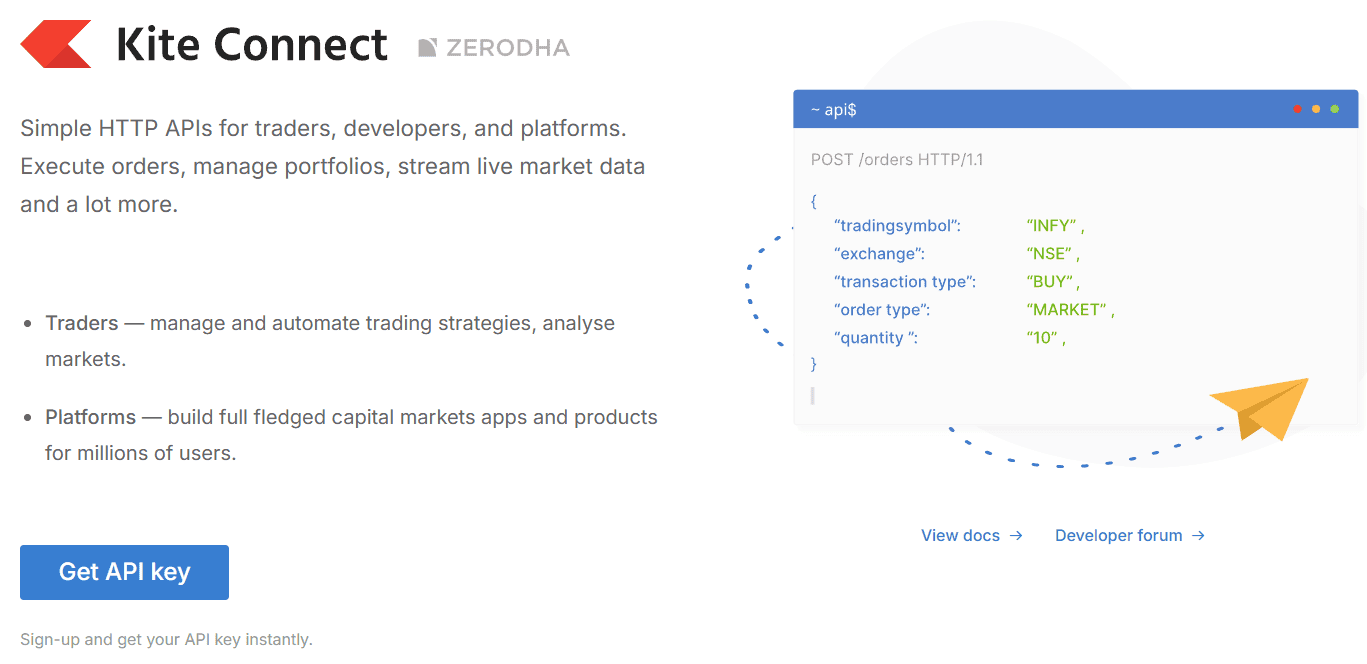 Zerodha Additional Tools Review