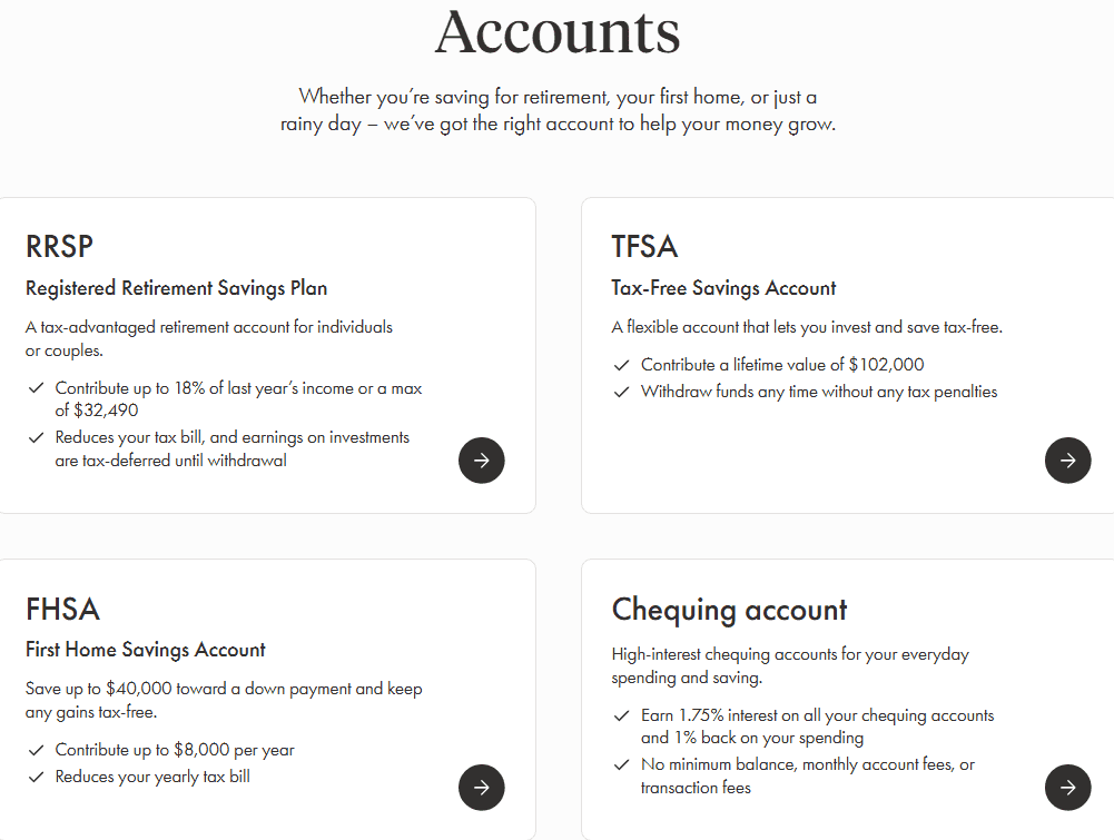 Wealthsimple Accounts Review