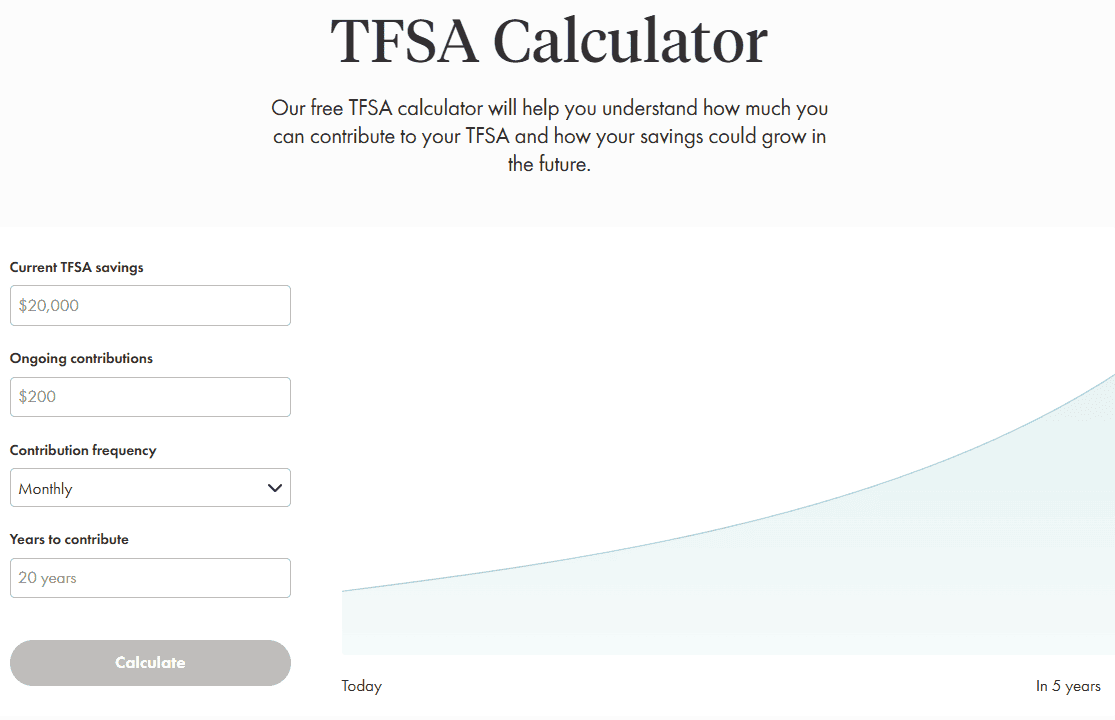 Wealthsimple Additional Tools Review