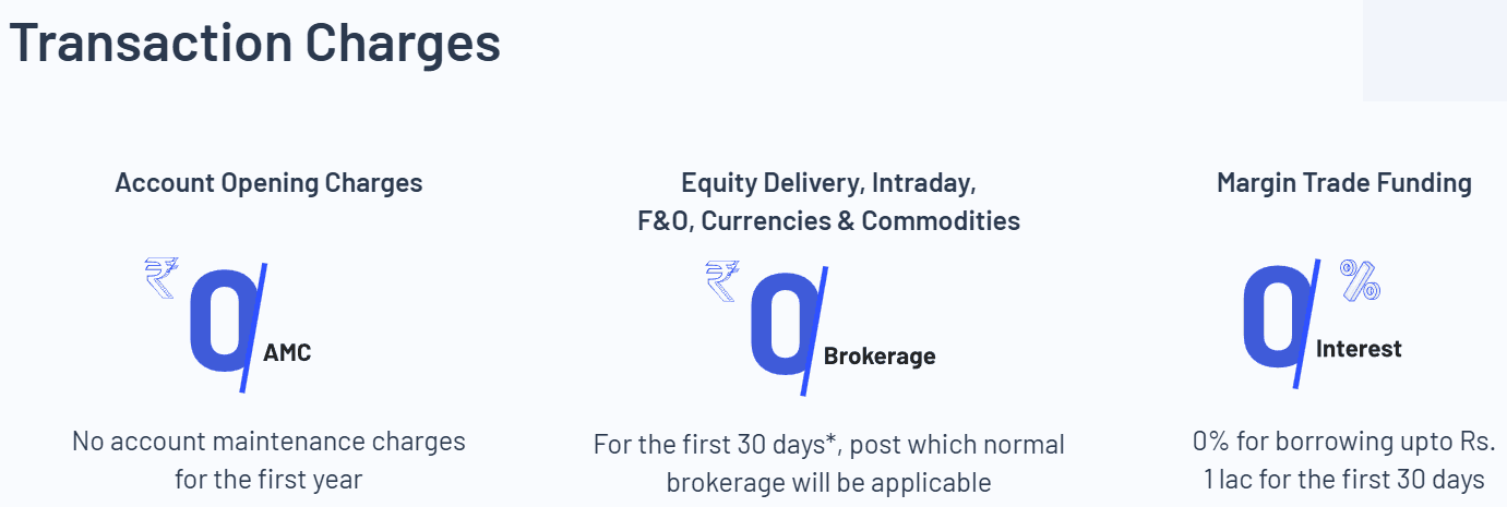 Angel One Fees Review