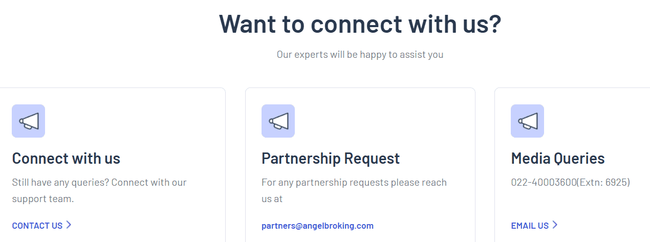 Angel One Support Review