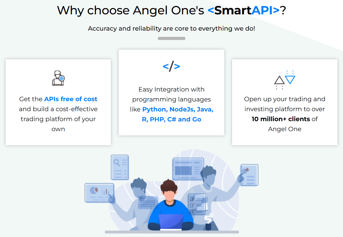 Angel One Research Review