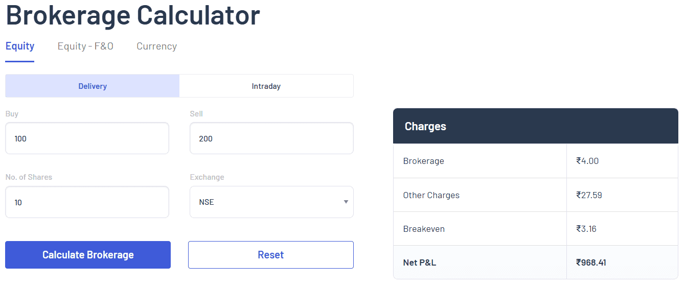 Angel One Additional Tools Review