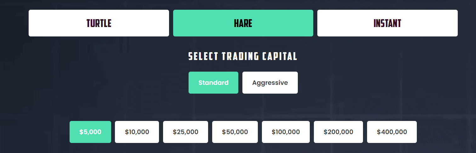 Traders with Edge challenge