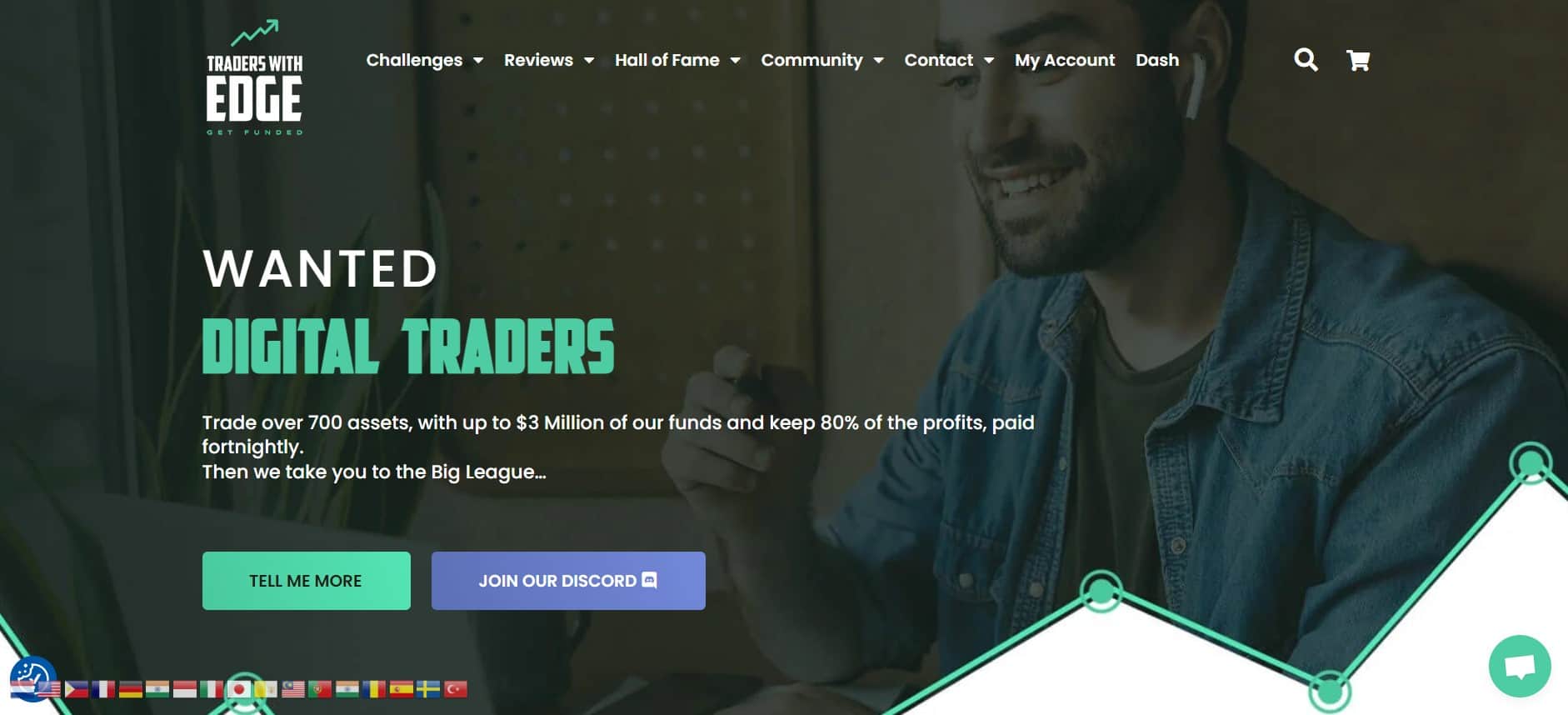 Traders with Edge website