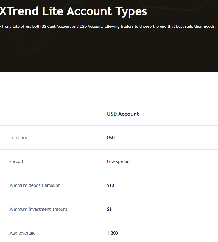XTrend Account Types Review
