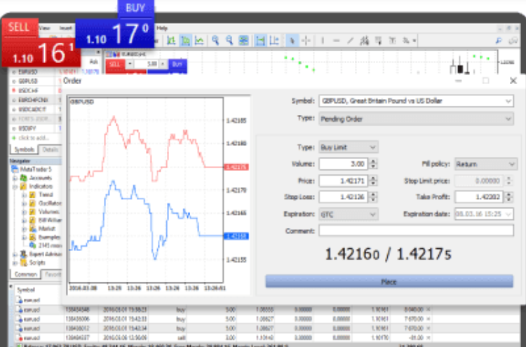 Conotoxia Review Trading Platforms