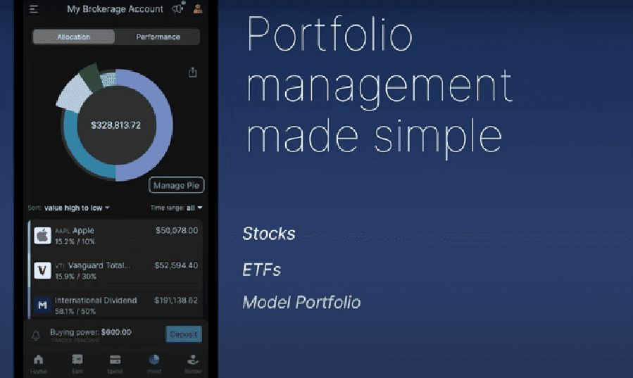 M1 Finance Instruments Review