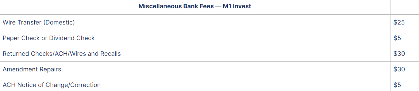 M1 Finance Deposit/Withdrawal Review
