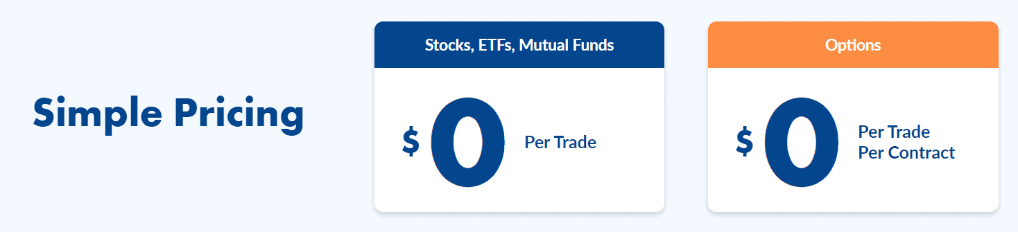 Firstrade Fees Review