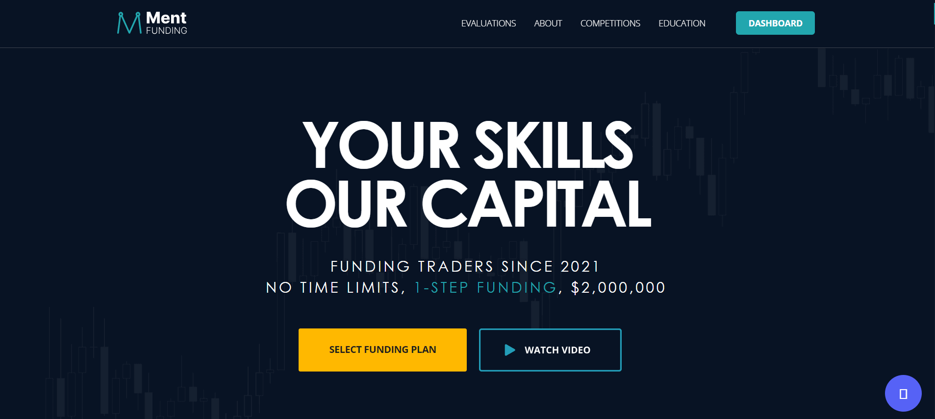 Ment Funding Website