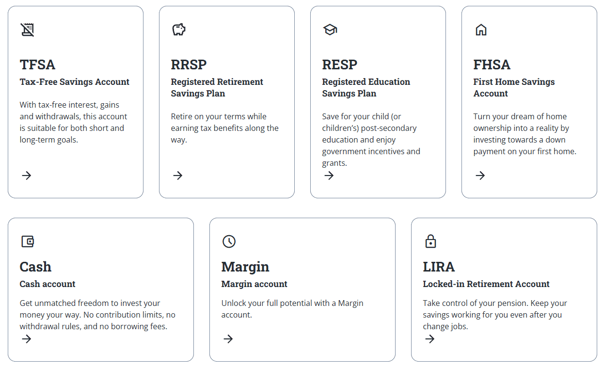Questrade Accounts Review