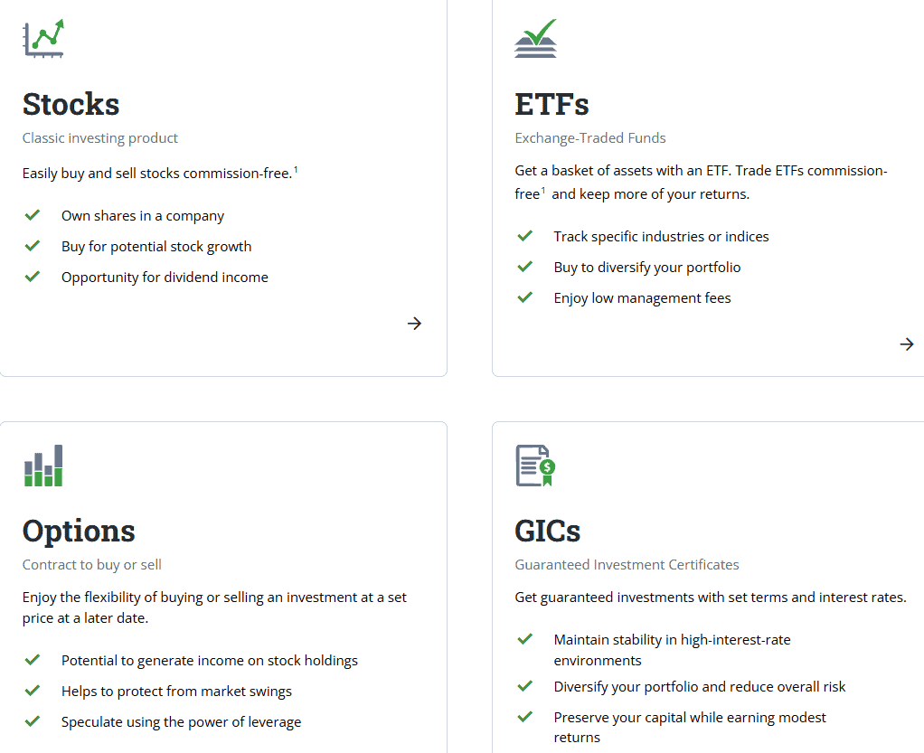 Questrade Instruments Review