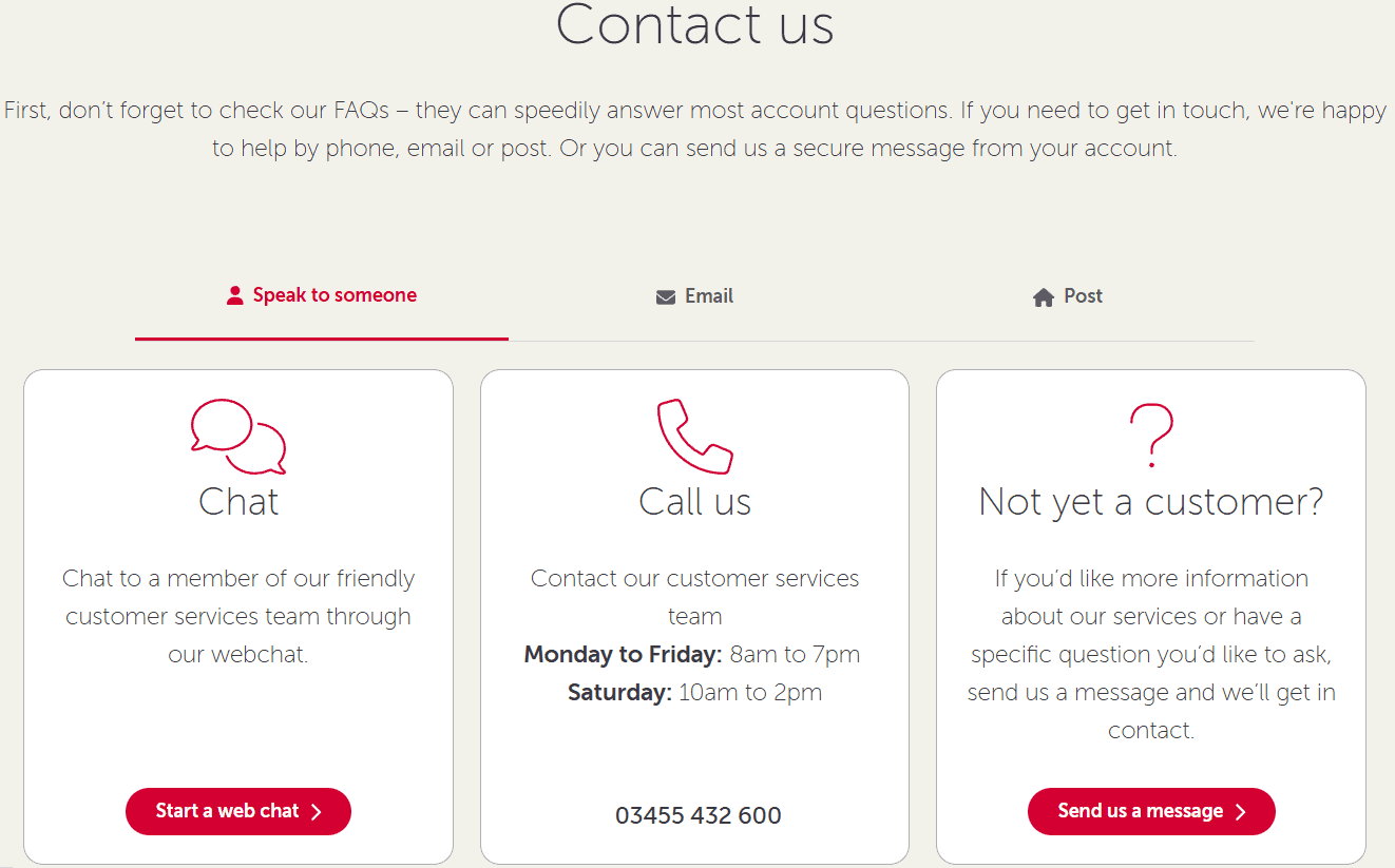 AJ Bell Support Review