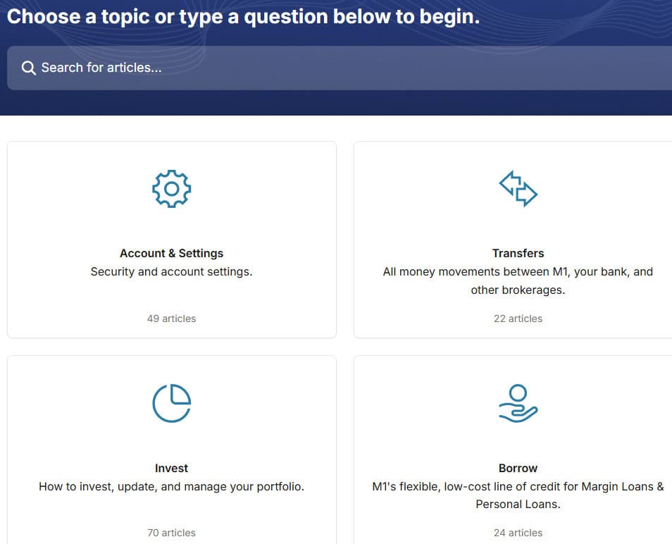 M1 Finance Support Review