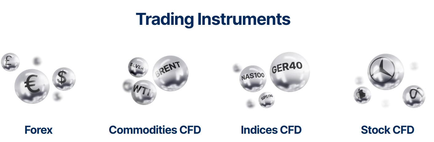 Trive Trading Instruments Review