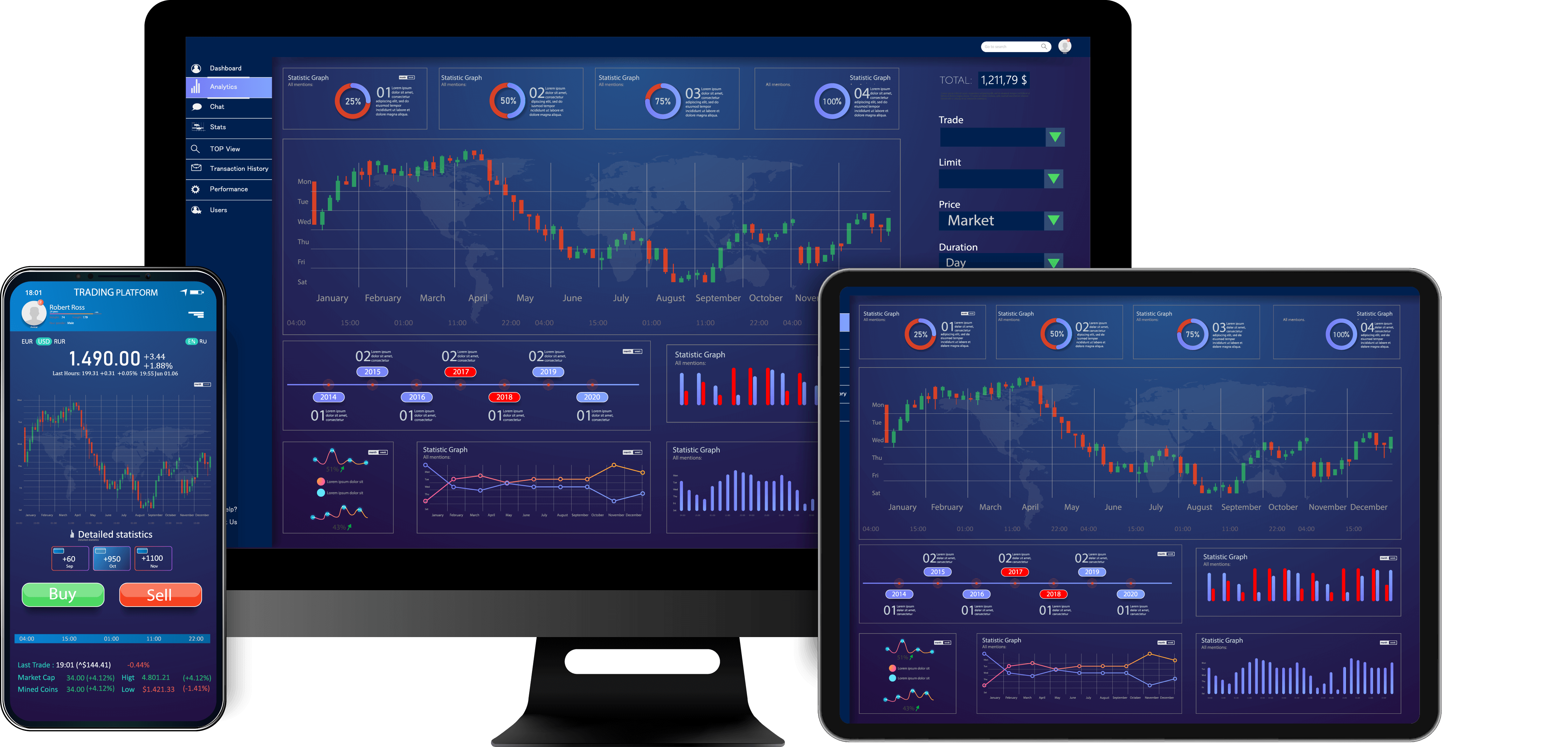 Aurum Markets Trading Platforms Review