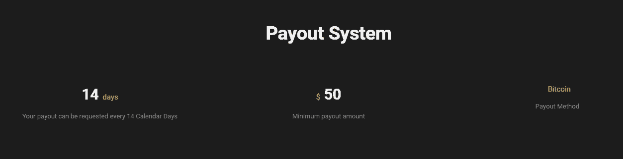 MyFundedFX Payout