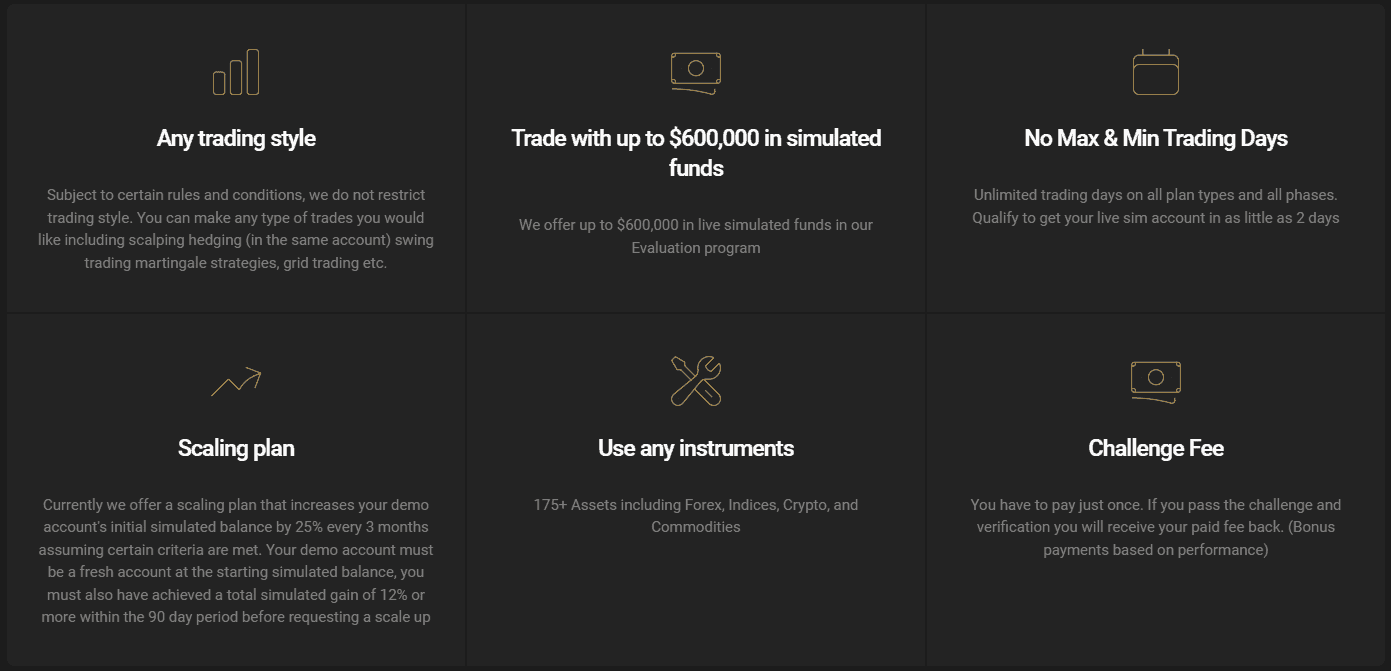 MyFundedFX Conditions