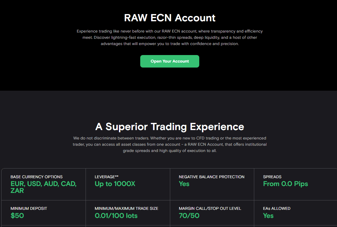 Fxview Account Types Review
