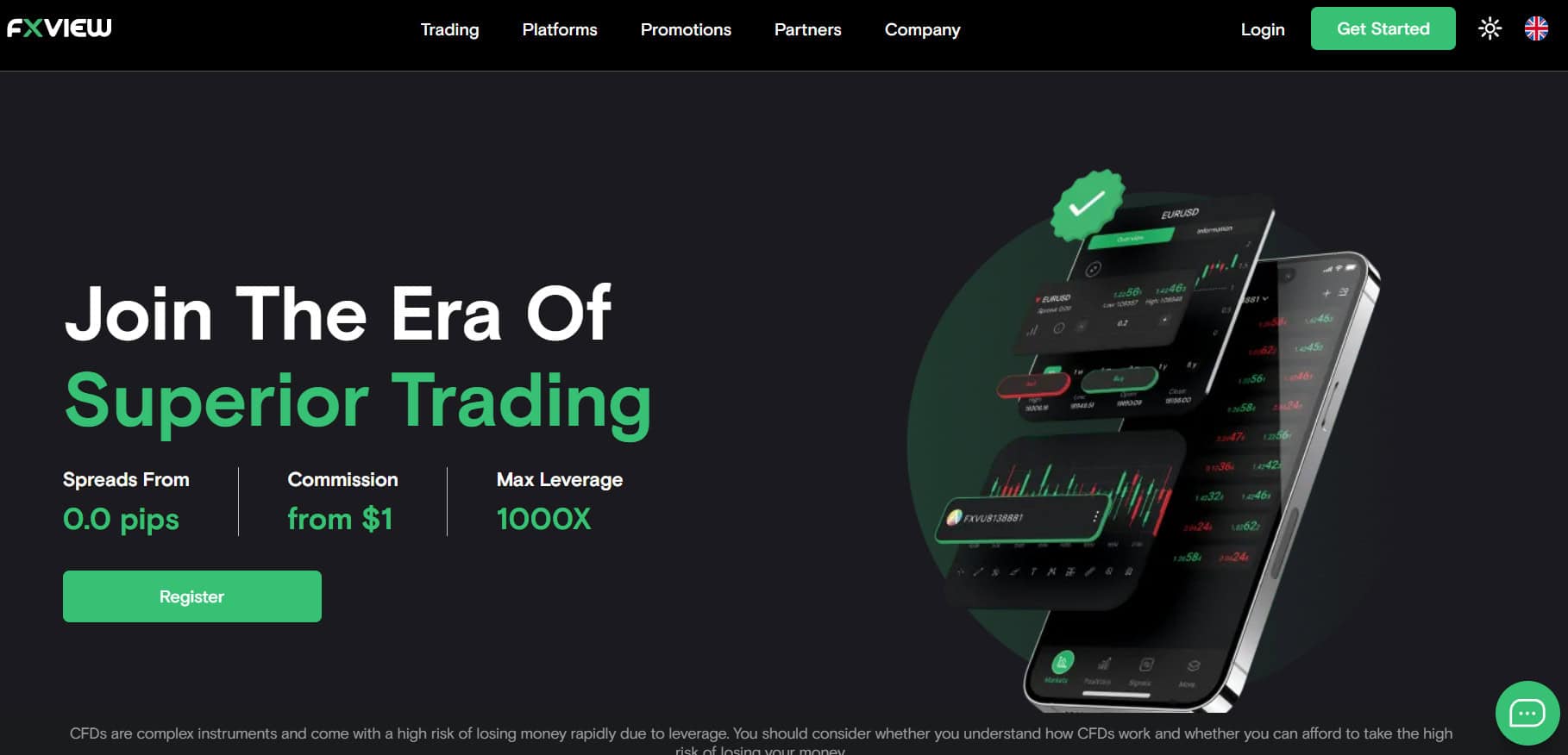 Fxview Website Review