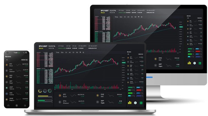 Headway Trading Platforms Review