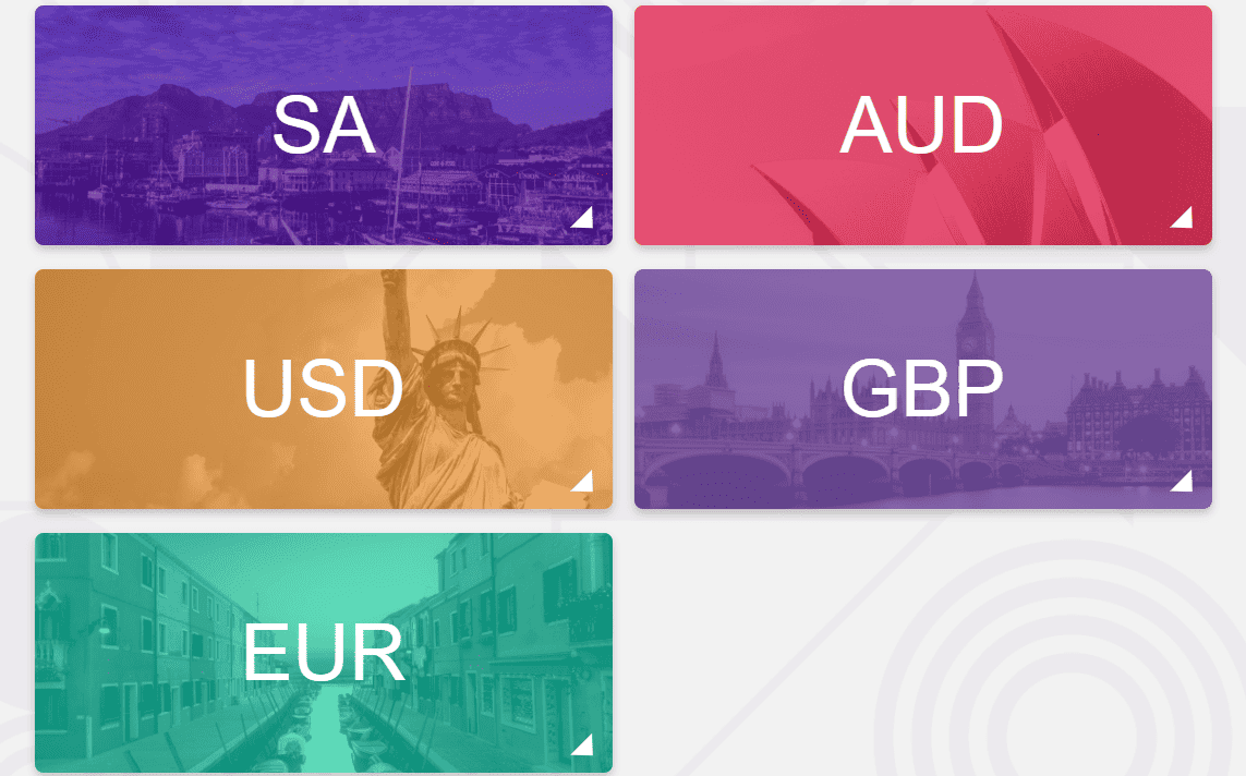 EasyEquities Accounts Review