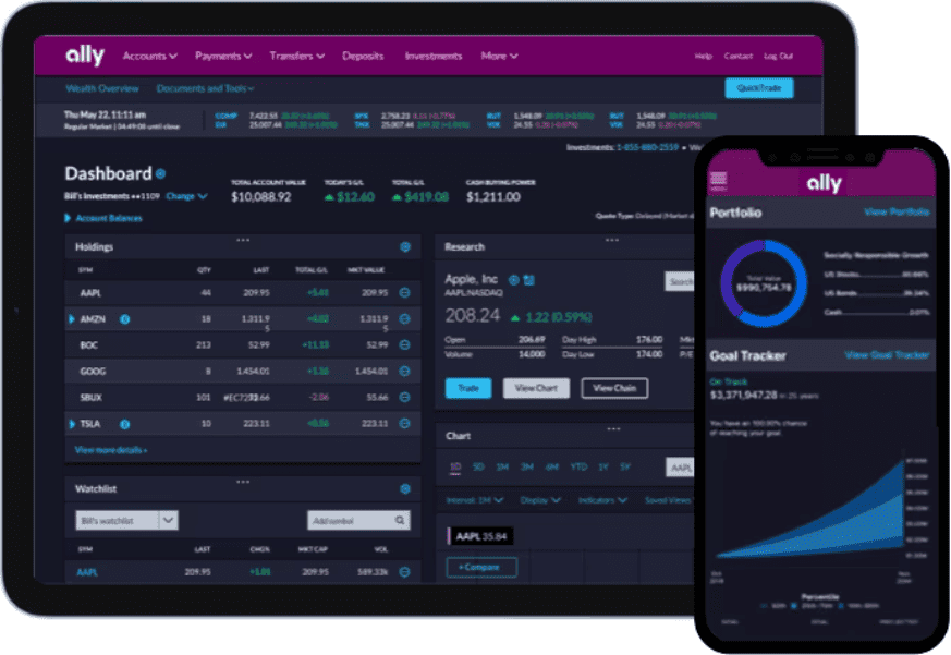 Ally Invest Platform Review
