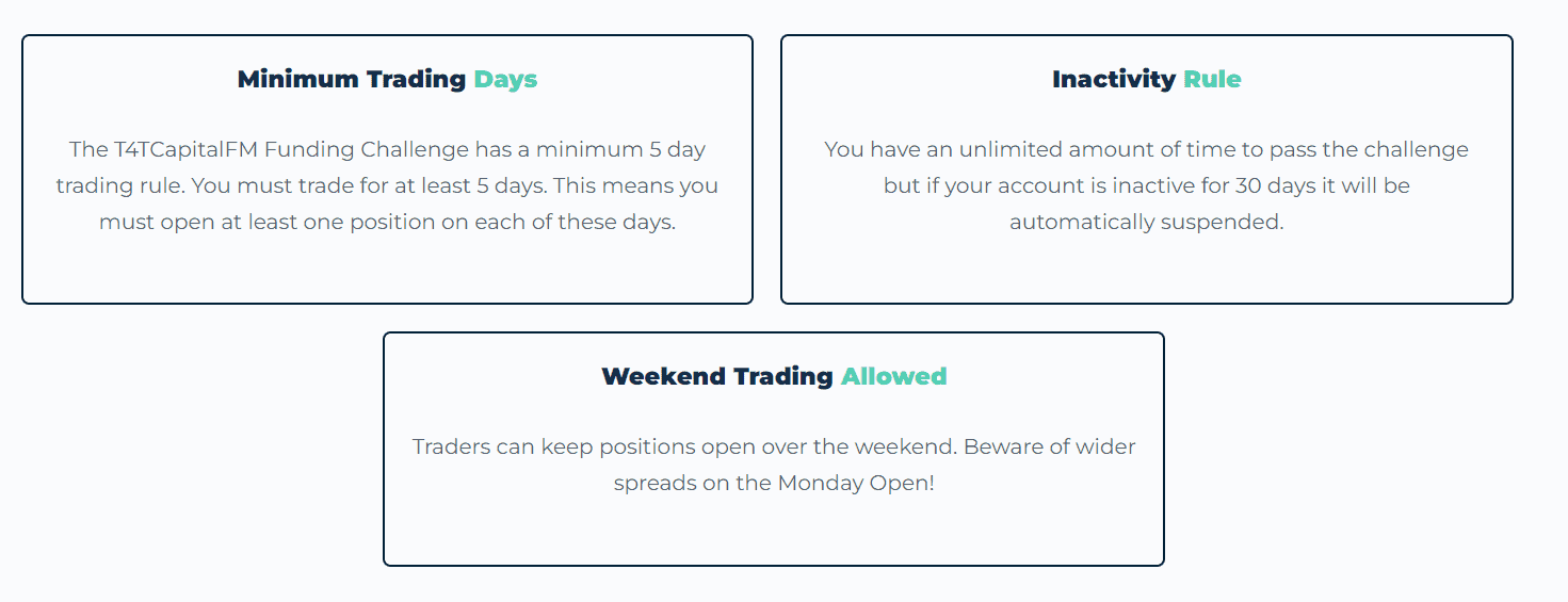 T4TCapital Conditions