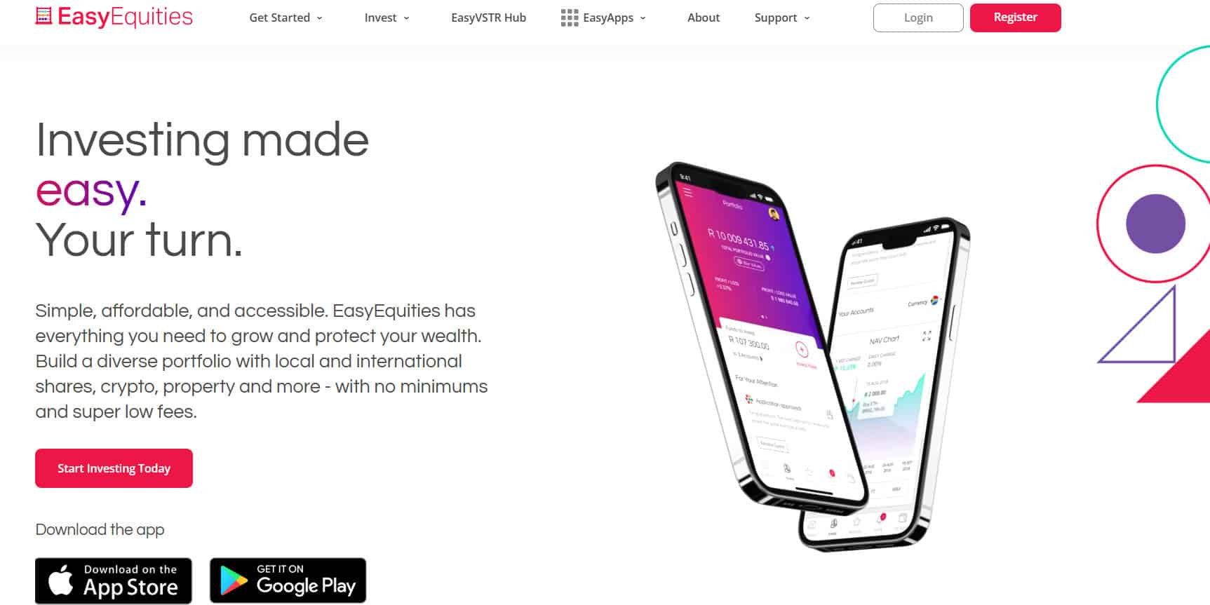 EasyEquities Website Review