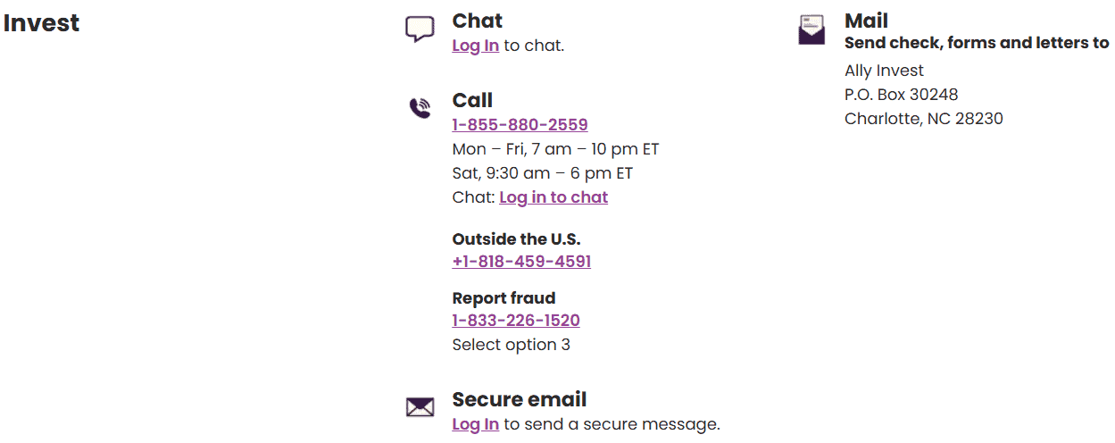 Ally Invest Support Review