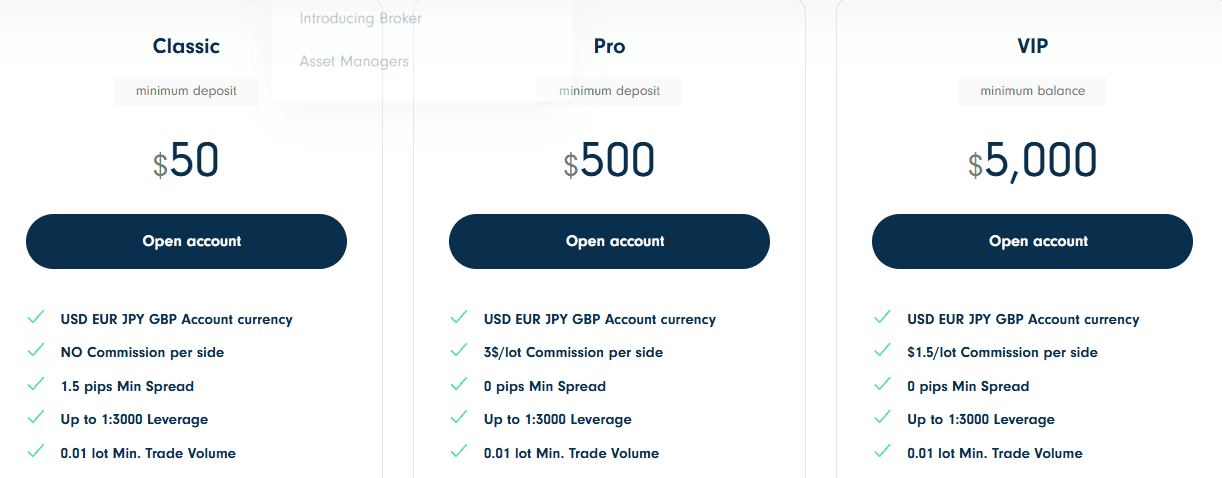 Traders Trust Account Types Review