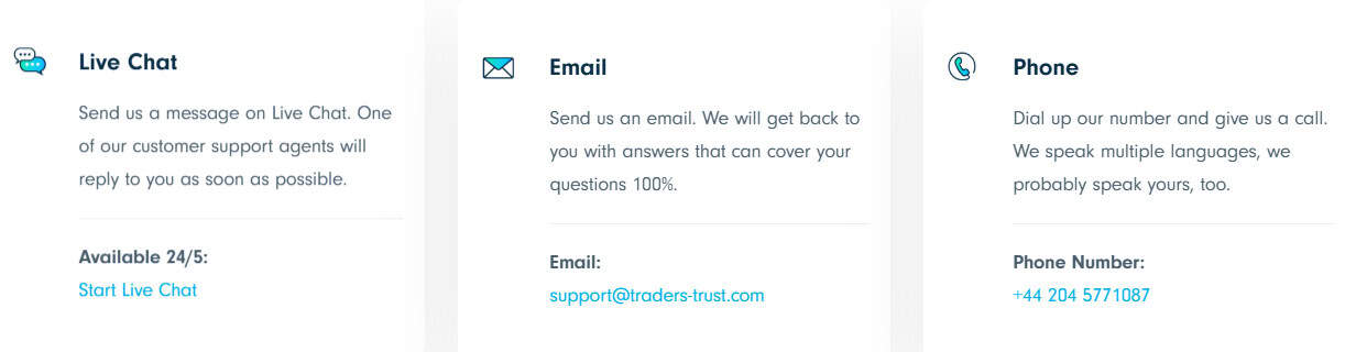 Traders Trust Customer Support Review