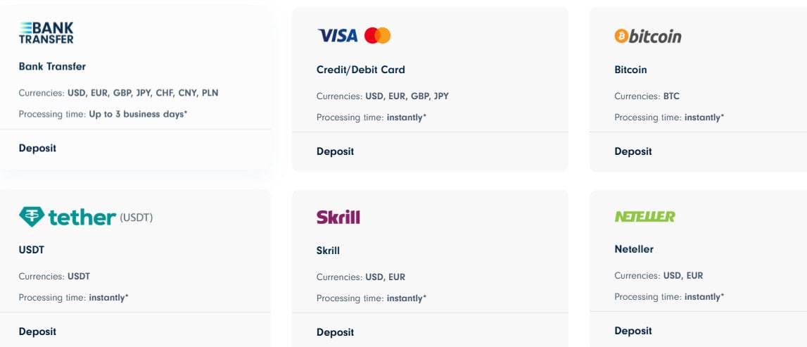 Traders Trust Deposits and Withdrawals Review