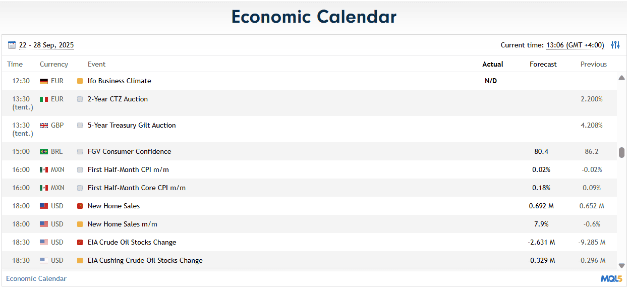 Traders Trust Research and Education Review