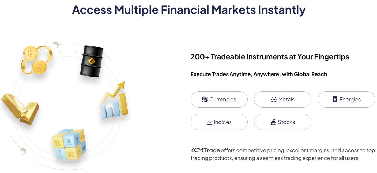 KCM Trade Instruments Review
