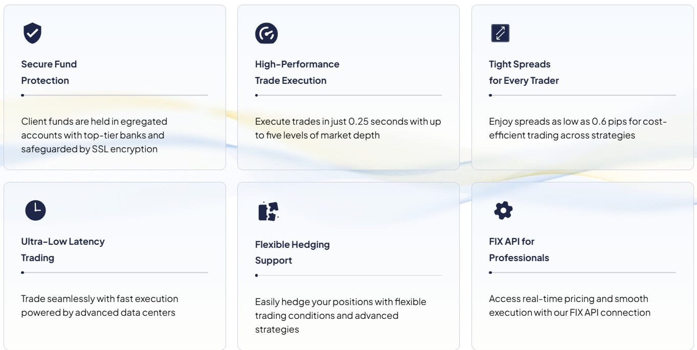 KCM Trade Additional Tools Review