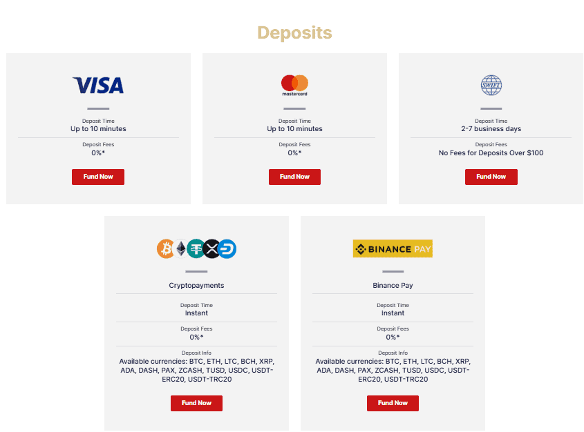 XLibre Deposits and Withdrawals Review