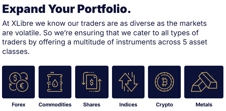 XLibre Trading Instruments Review