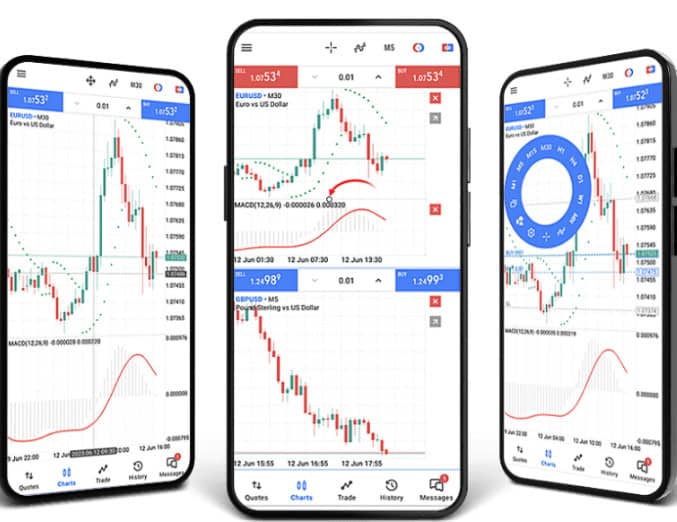 XLibre Trading Platforms Review